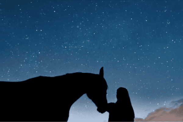 Astrological names