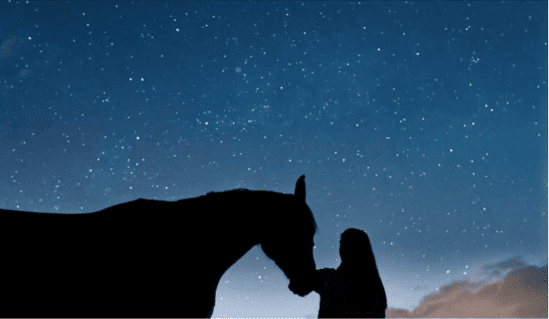 Astrological names